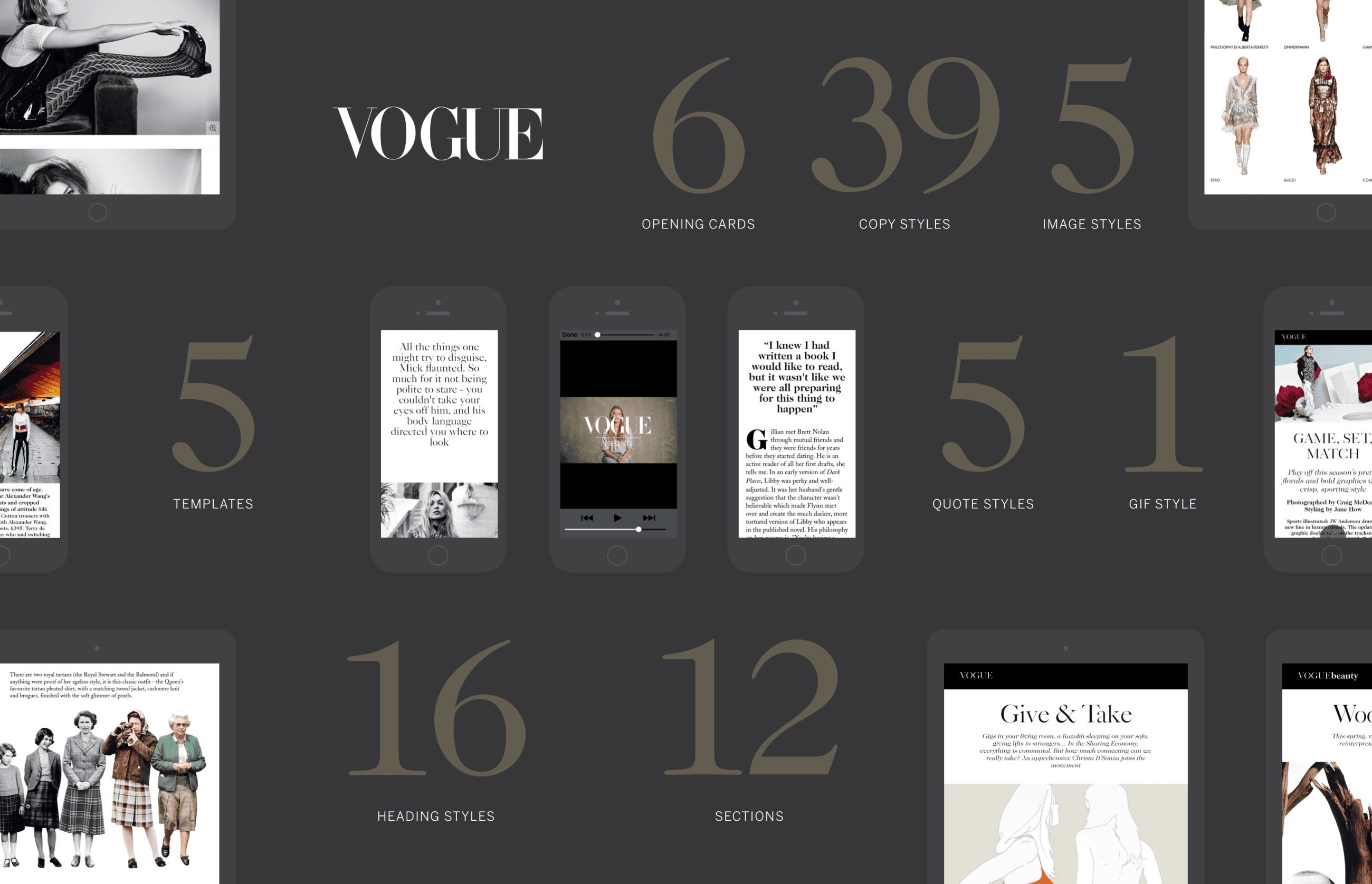 Vogue digital edition layout and imagery exploration