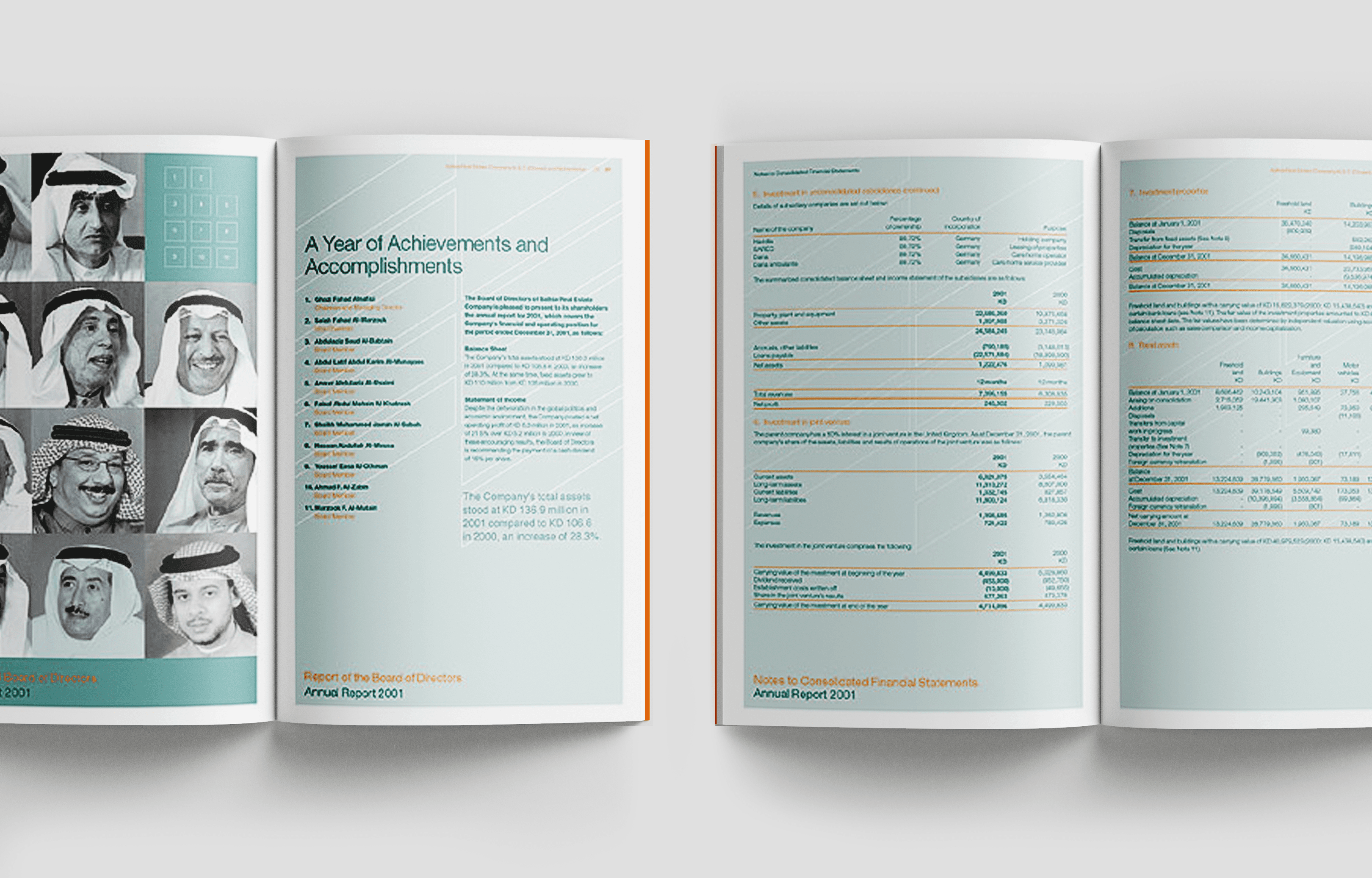 Open annual report spread with staff portraits and editorial layout