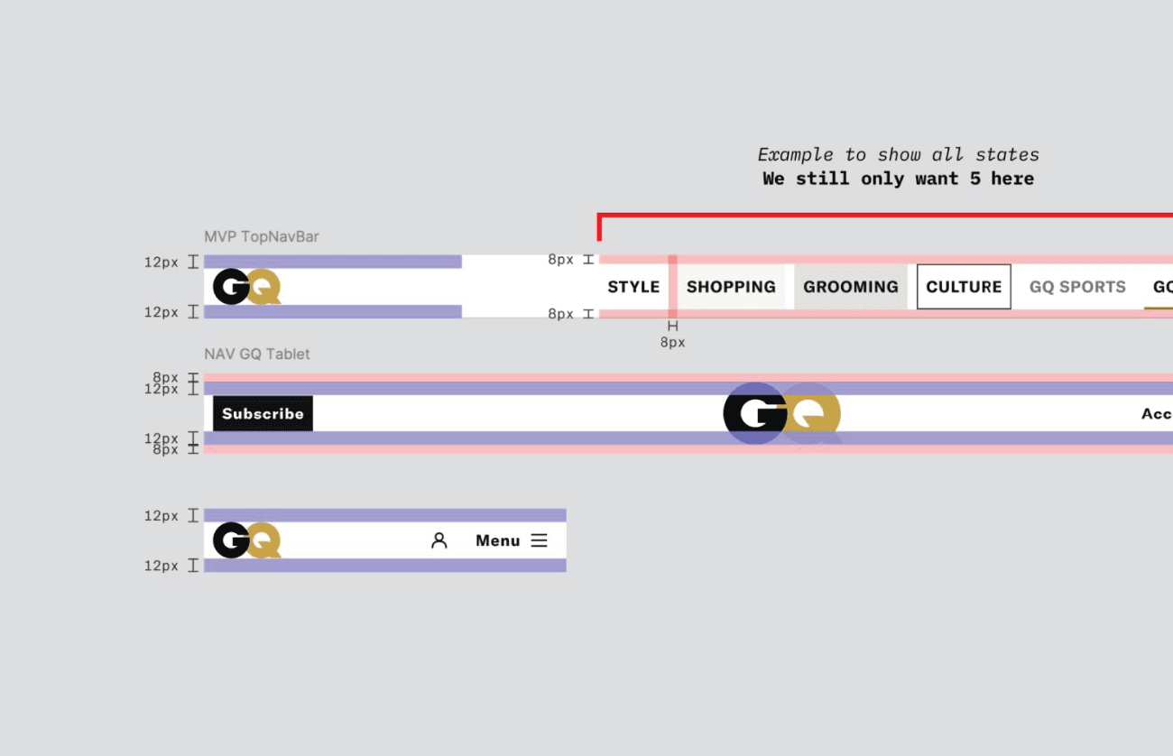 Annotated OneNav component architecture with spacing rules