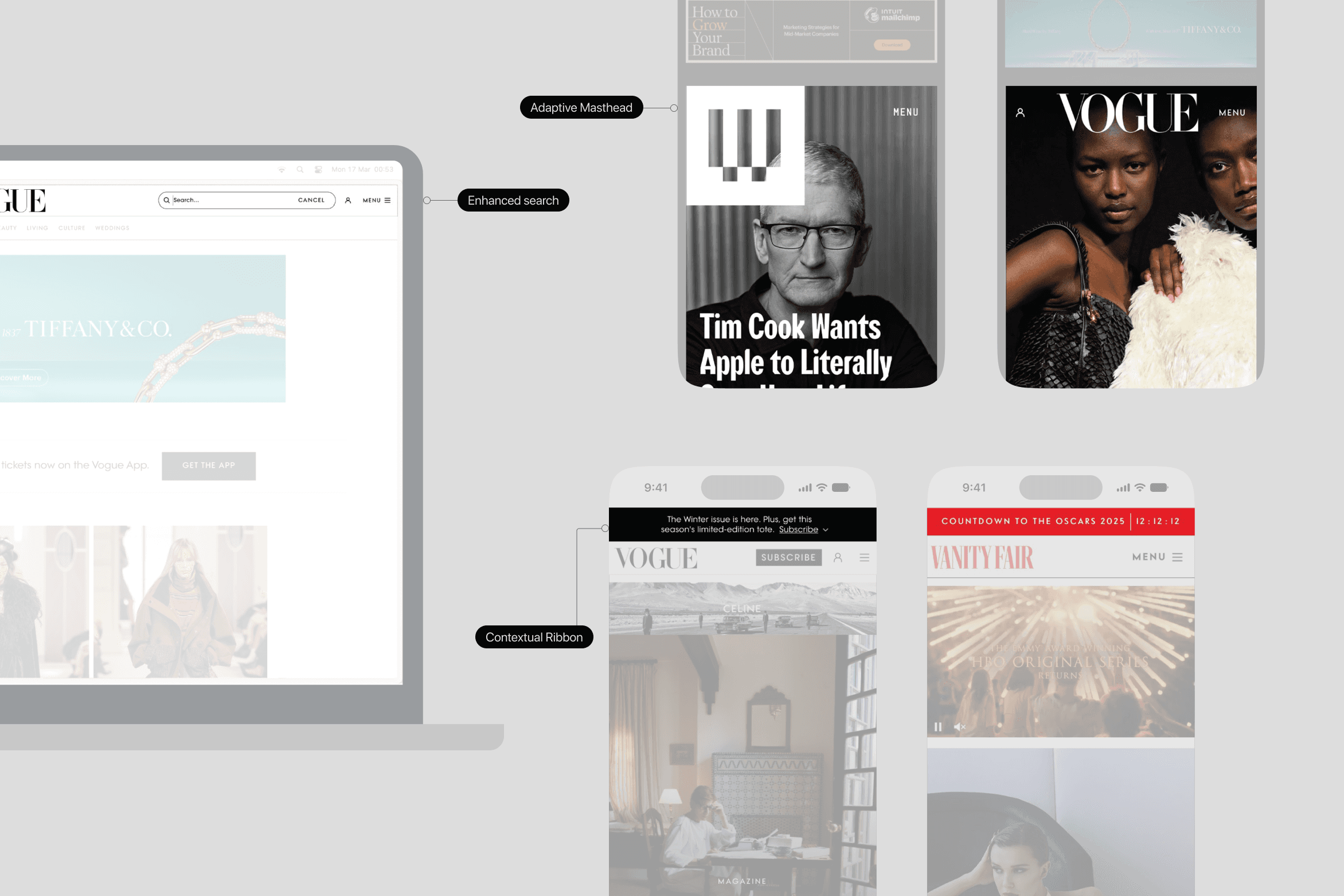 Annotated platform evolution concepts including adaptive masthead, enhanced search and contextual ribbon
